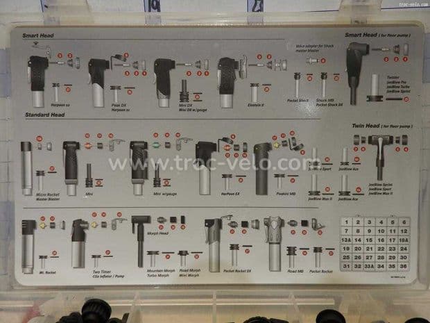 Kit joint pompe topeak - 1