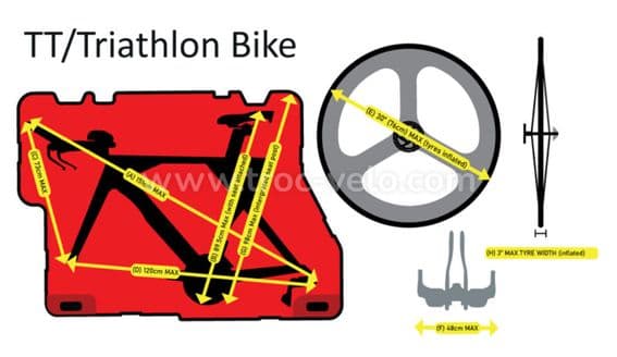 Location valise de transport vélo de la marque Bike Box Alan (Modèle : Triathlon Aero Easyfit bikebox) - 3