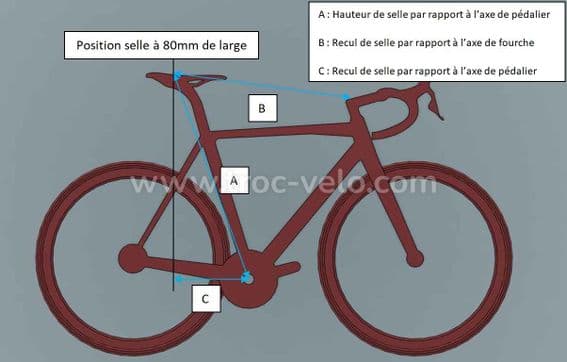 Outil de mesure hauteur et profondeur de selle de vélo - 6