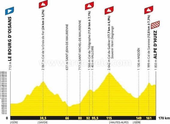 Dossard étape du tour 2026 Sas 9 - 1