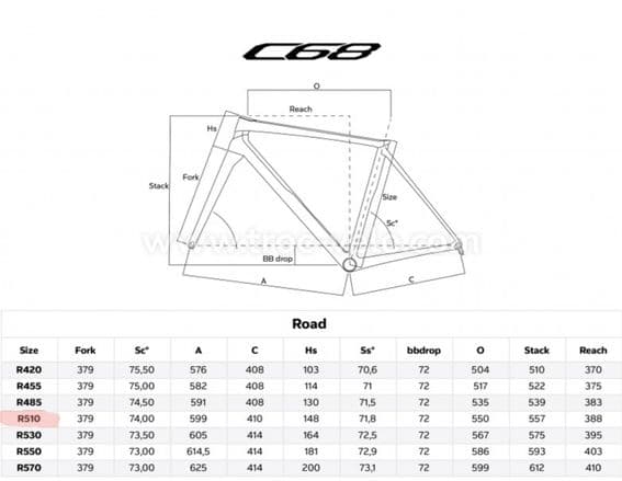 Cadre Colnago C 68 - 6
