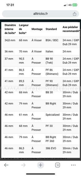 Adaptateur FSA BB30 vers BSA 68 MM - 4