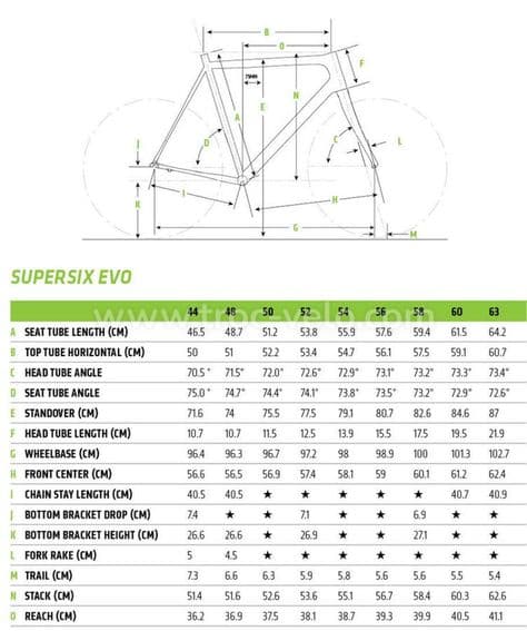 cannondale super six evo cadre neuf à patins - 4