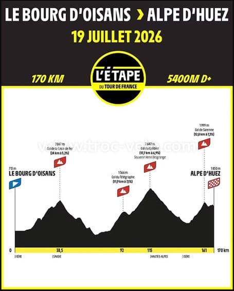 Dossard Etape du Tour 2026 - SAS 4 - 1